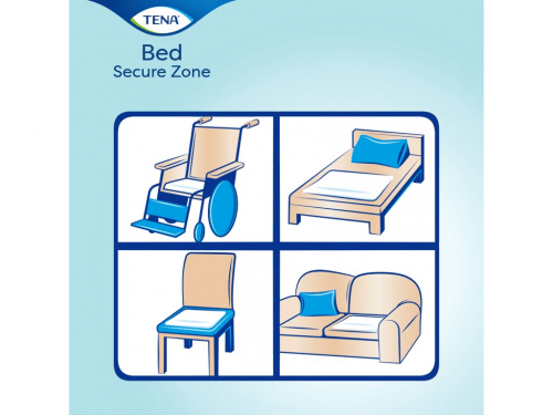 TENA Bed Plus Secure Zone 60x40 cm - Podložky absorpční 30 ks