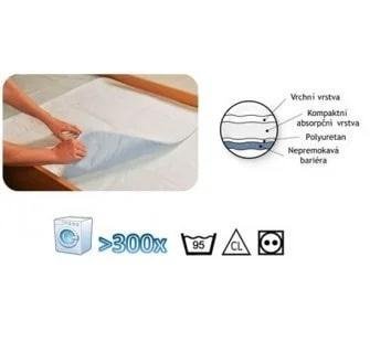 Abena Abri Soft Pratelná podložka - Rozměr 75x85cm, savost 2000ml, 1ks