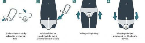 MoliCare Pad 2 kapky Mini - Vložky absorpční 30 ks