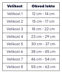 Návlek kompresivní krátký Cicatrex 3400 - Velikost 6